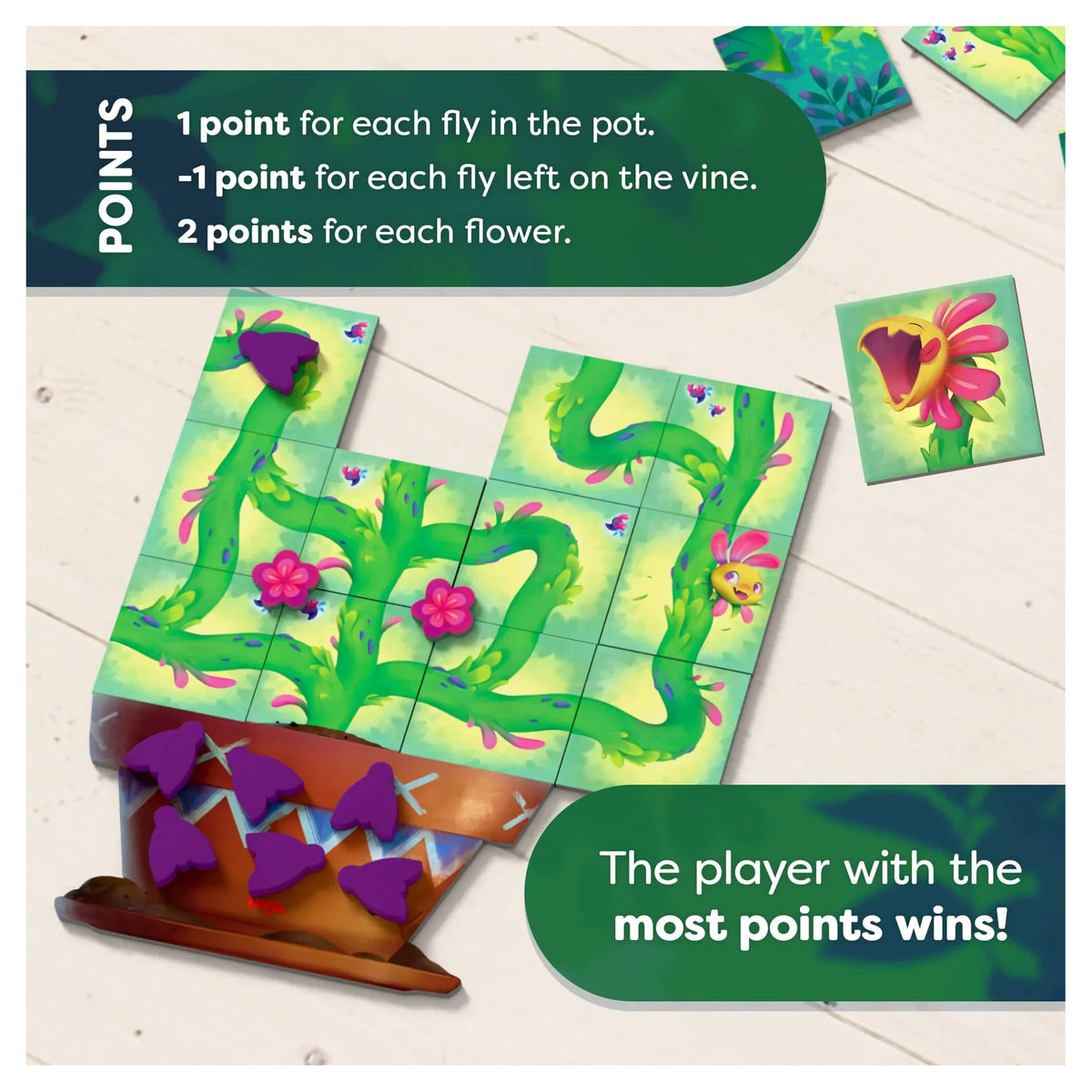 Carni Flora Strategic Tile Placement Game