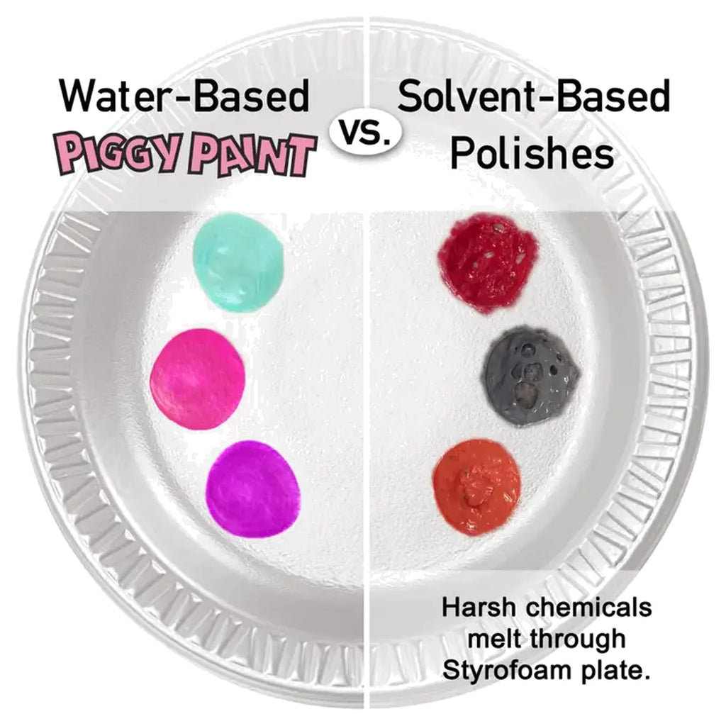 Piggy Pen Non-Toxic Kids Nail Polish- Purple Power