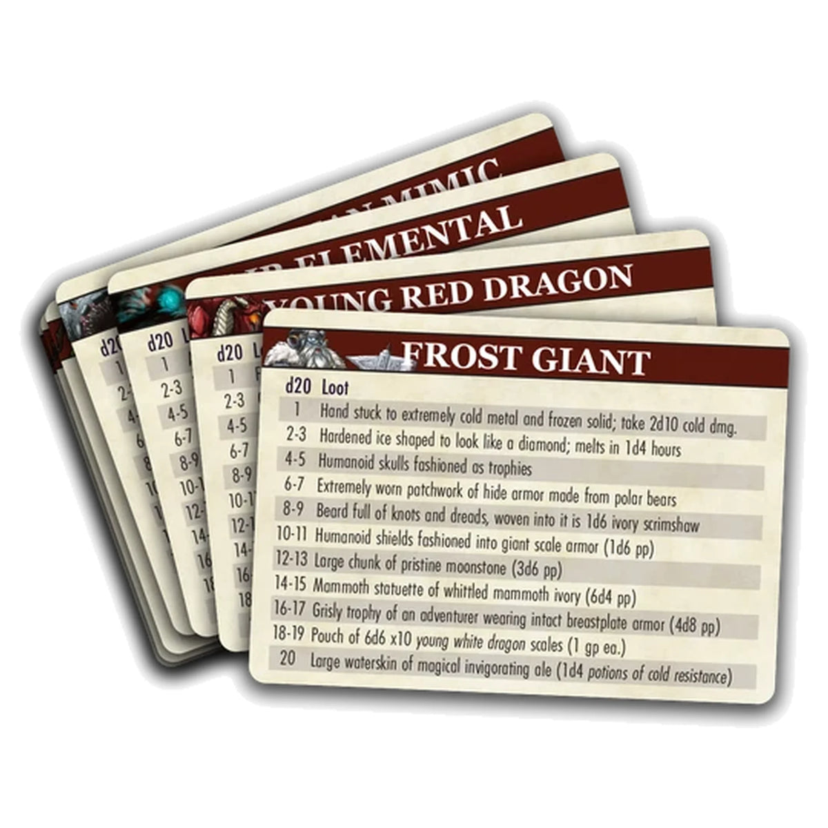 The Deck of Loot: Core Pack 2 - CR 5-10